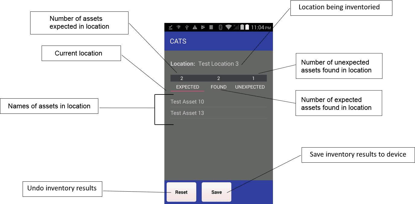 CATS Location Screen for Asset Tracking Questions