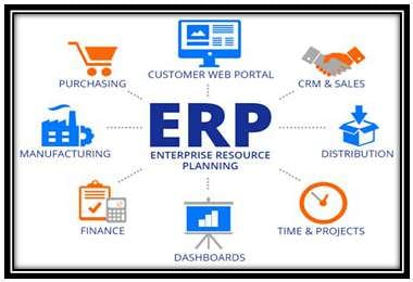 ERP infographic